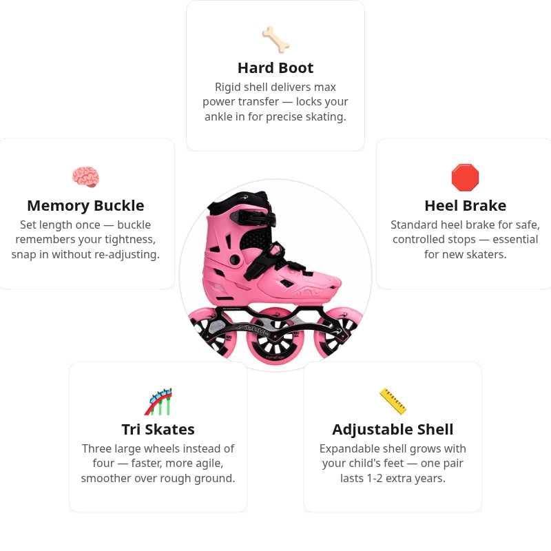 Flying Eagle S7 Speed Pink Kids Skates