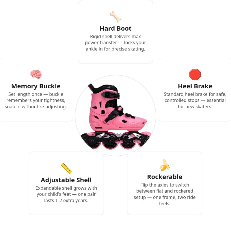 Flying Eagle S7 Nimbus Pro Pink Skates