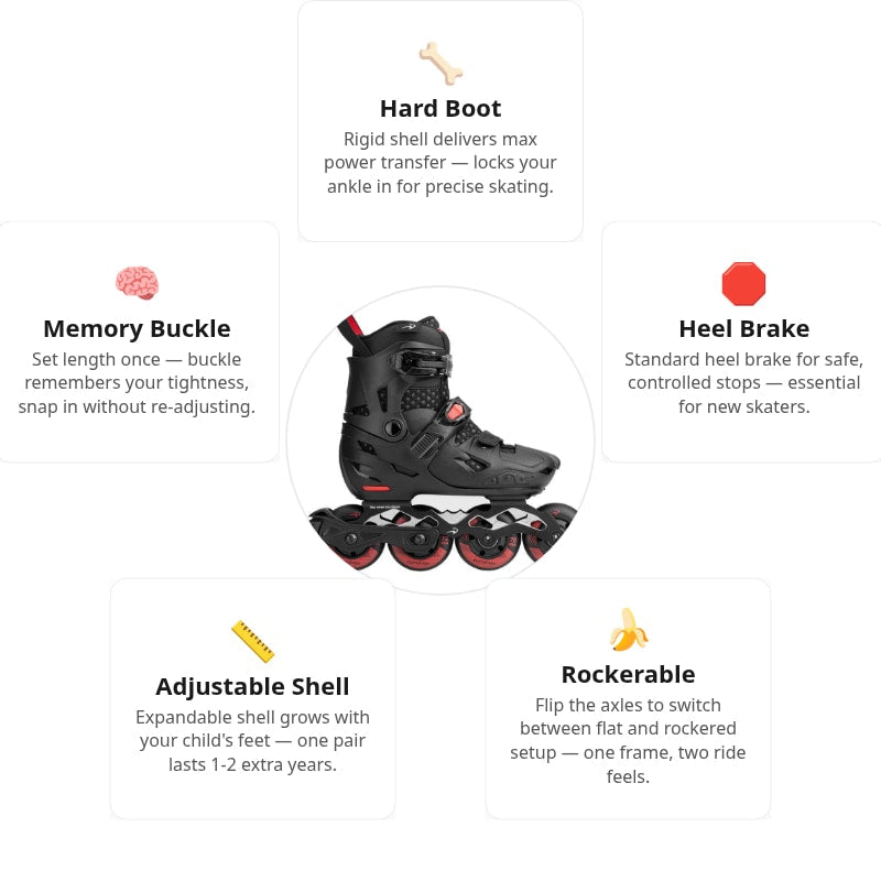 Flying Eagle S7 Nimbus Pro Black Skates