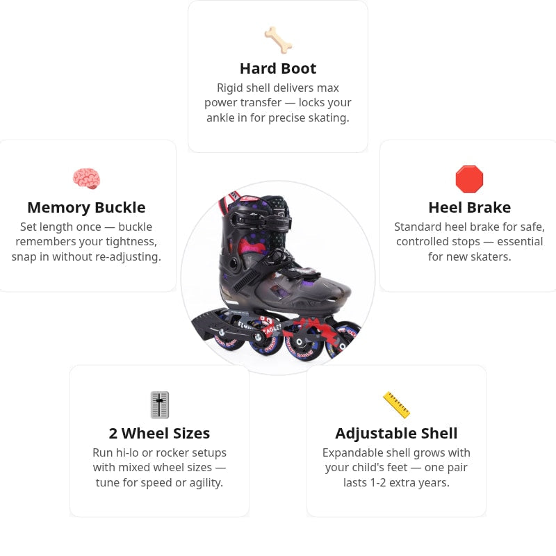Flying Eagle S8 Sprout Black Skates